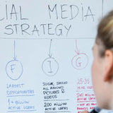 5 Essential Social Media Strategies for Lash Artists